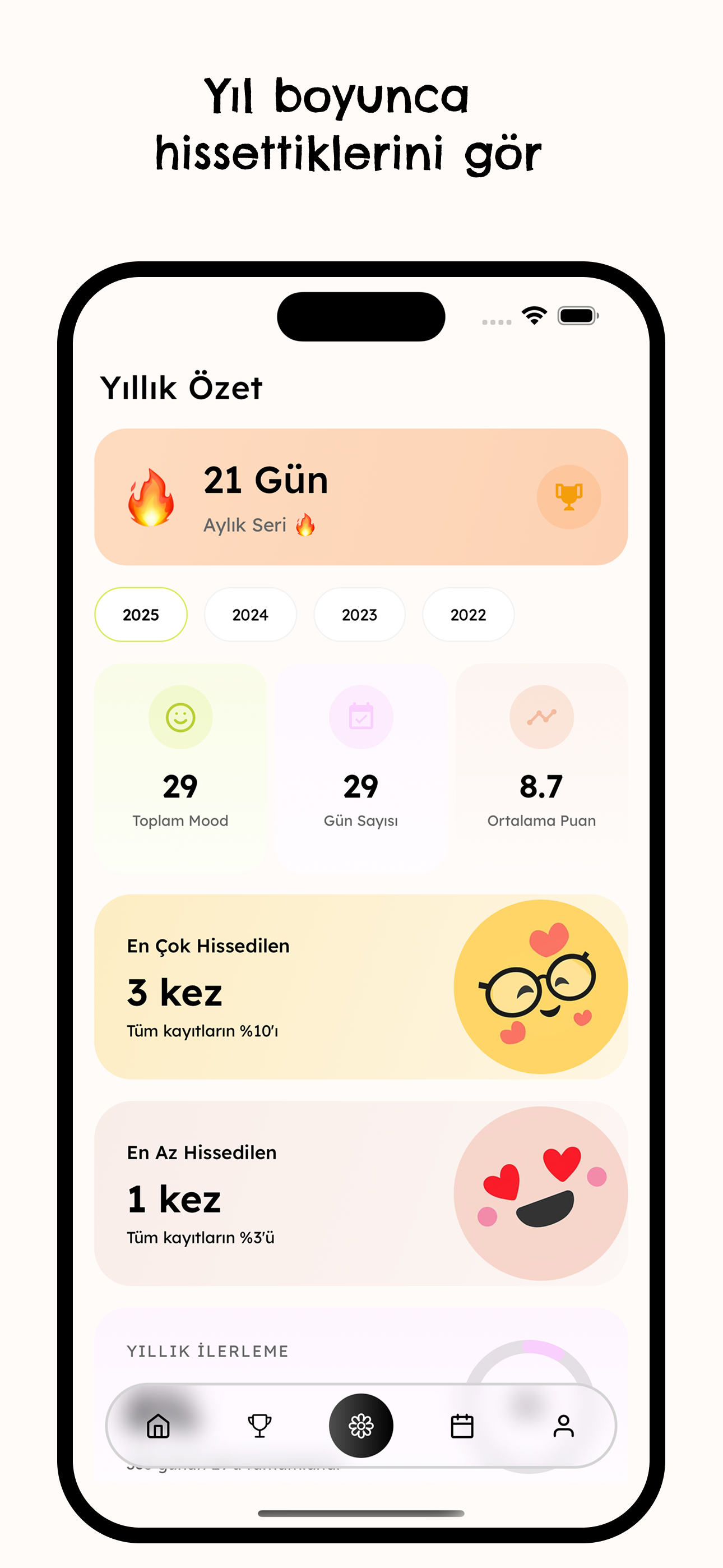 Moodly App Screenshot 14